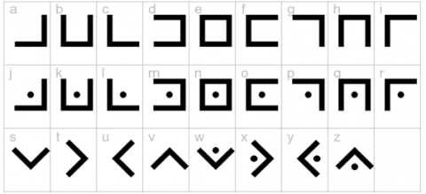 Prying Open The Pigpen Cipher Rosicrucian Style | Light Force Network